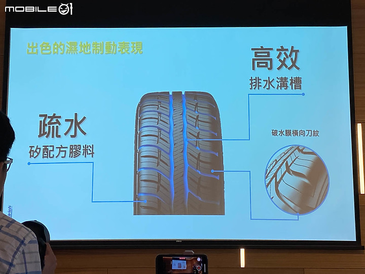 BFGoodrich Advantage T/A Drive、SUV 輪胎體驗｜耐磨堅實簡單粗暴的美式風格