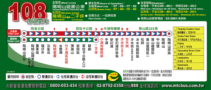 點我看大圖