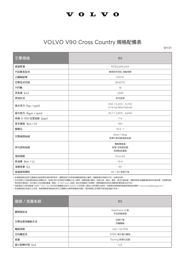 【國內新訊】Volvo 小改款 V90 登場！B5 Momentum 單一規格 259 萬元正式上市。