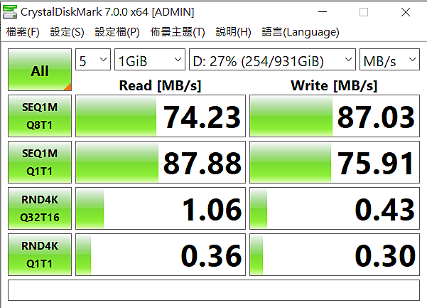 【試用分享】低調無華、深蘊潛力的電競筆電 Lenovo Legion 5i 輕體驗!