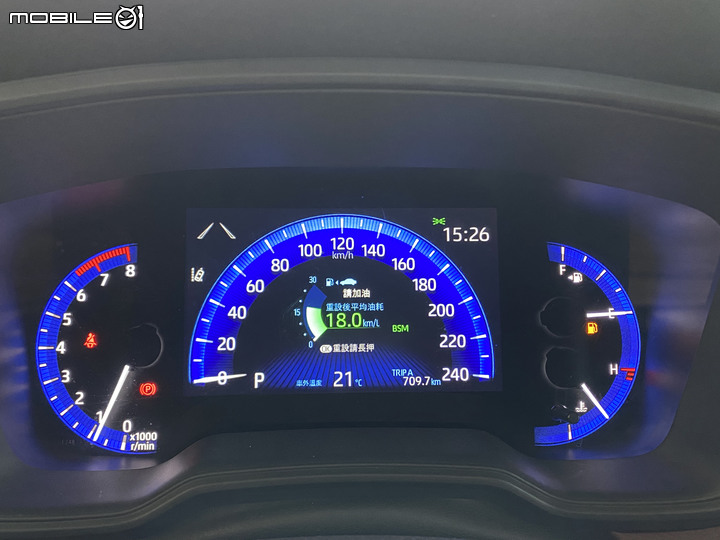 Toyota Corolla Cross 汽油版環島油耗測試,能否一桶油完成考驗?
