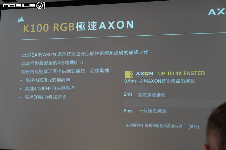 CORSAIR 推出新款 K100 RGB 鍵盤、iCUE ELITE CAPELLIX 水冷與 Elgato 實況周邊,打造完整遊戲直播體驗