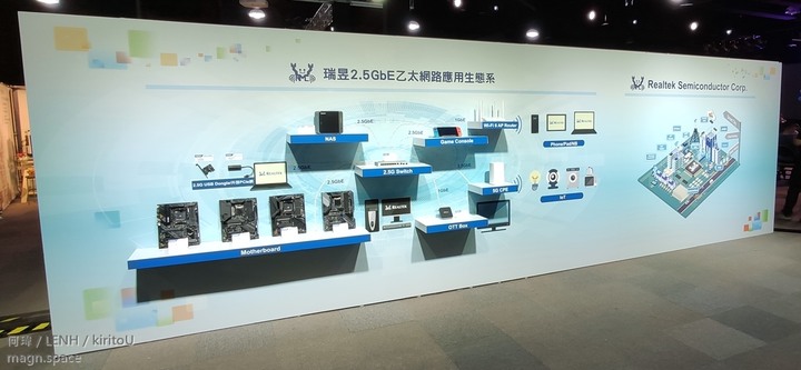 瑞昱REAlTEK 2.5GbE乙太網路 悠遊有感體驗會 — 網速升級2.5 生活進化2.0 會後分享