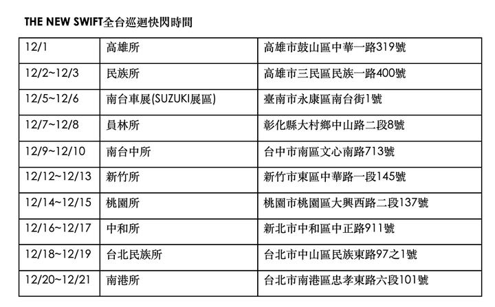 Suzuki Swift 輕油電版72萬元起開始預售,標配ACC、盲點偵測、CarPlay