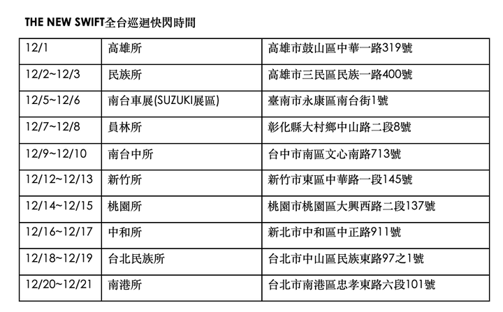 Suzuki Swift 輕油電版72萬元起開始預售，標配ACC、盲點偵測、CarPlay