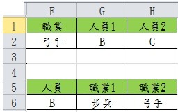 [Excel問題]輸入後, 抓相對應1所對應的格子