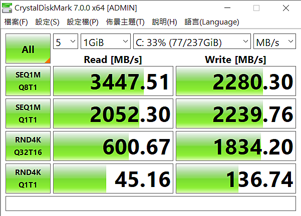【試用分享】低調無華、深蘊潛力的電競筆電 Lenovo Legion 5i 輕體驗!