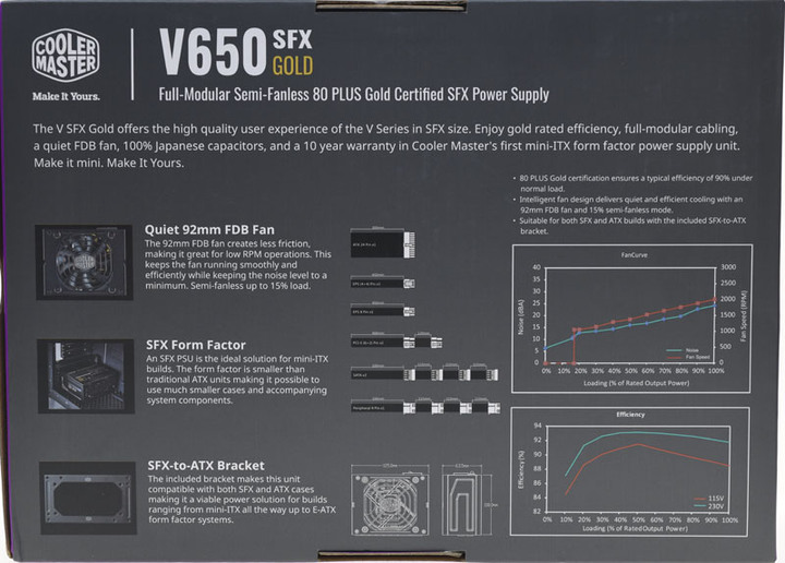 Cooler Master V650 SFX GOLD全模組化電源開箱