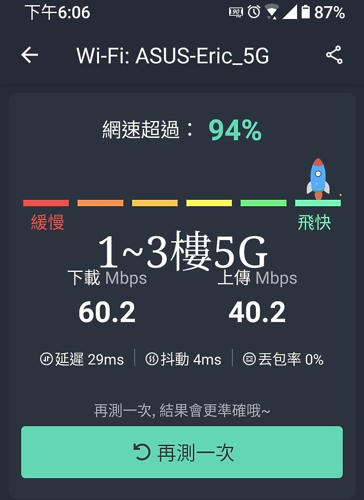 Dynalink RTL0100 分享器測試(加碼RT-AC68U)