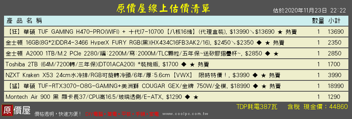 自組電腦菜單求健檢