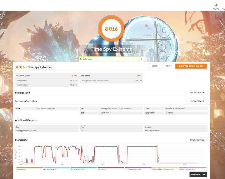 [心得] AMD Radeon RX6800XT 你真的想要入手嗎?