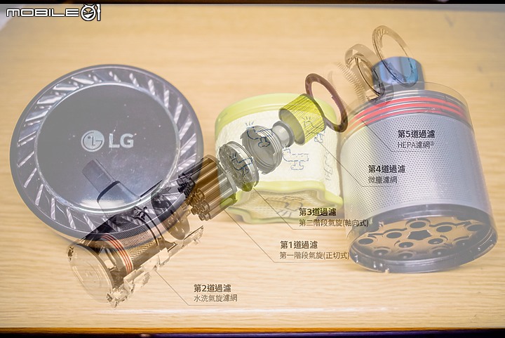 啟動寵物模式|LG A9K WiFi 濕拖無線吸塵器