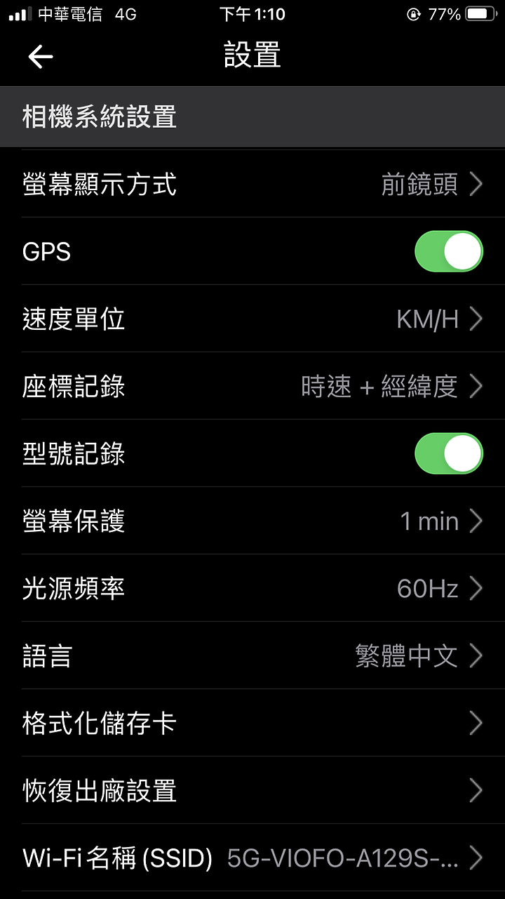 VIOFO A129 Plus Duo開箱