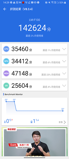 LG WING 雙螢「轉」出新意 卻是滿滿情懷！