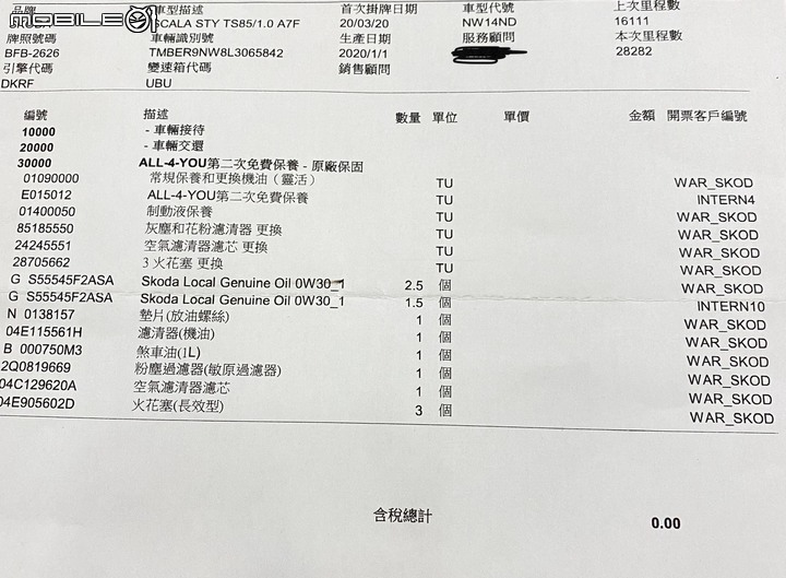 揮別舊愛,踏上綠階梯--Skoda Scala 1.0TSI 開箱!