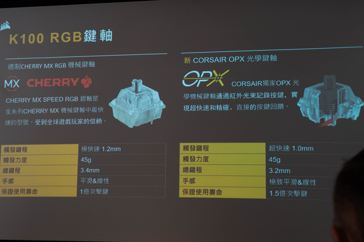 CORSAIR 推出新款 K100 RGB 鍵盤、iCUE ELITE CAPELLIX 水冷與 Elgato 實況周邊,打造完整遊戲直播體驗