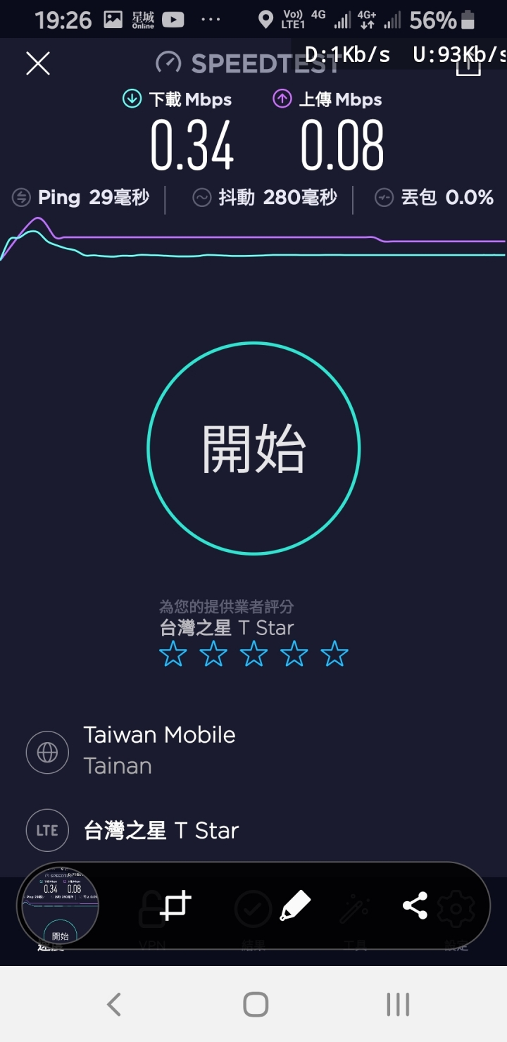 人多的地方不要去的概念嗎？頻寬不足，有訊號，沒流量~