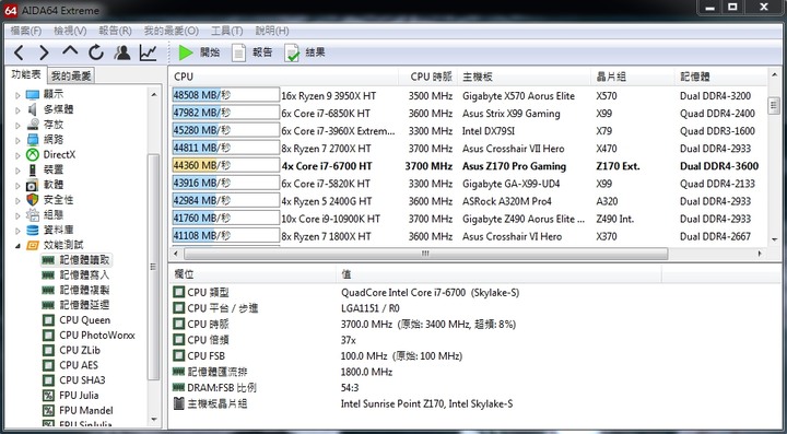 簡約 沉穩 散熱佳!KLEVV科賦 BOLT XR DDR4-3600。