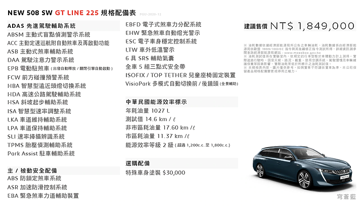 【超帥旅行車來了】Peugeot新一代508 SW價格、配備公佈,雙車型自168.9萬元起!