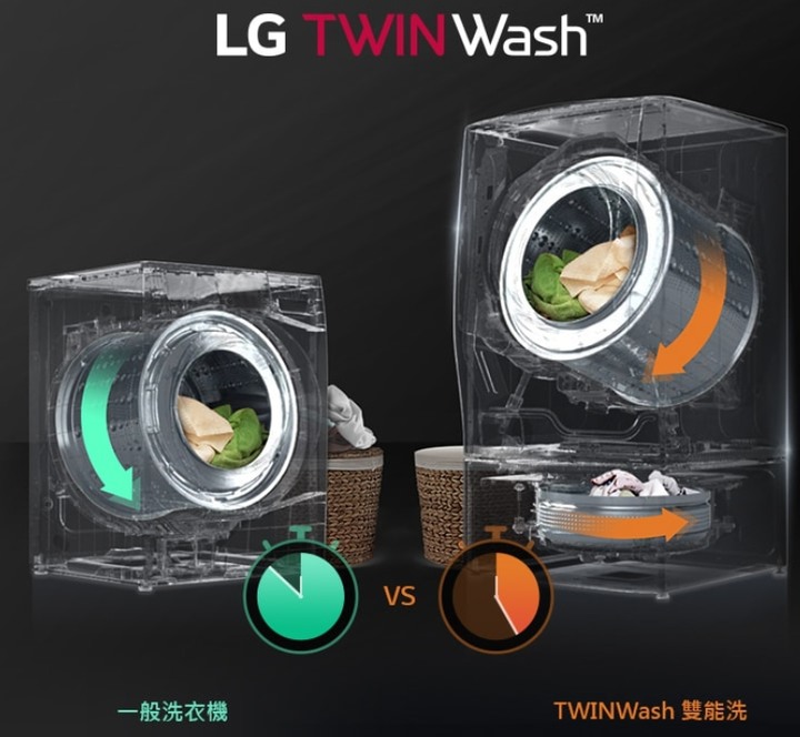 LG 滾筒洗衣機twinwash 開箱(WT-SD169HVG)