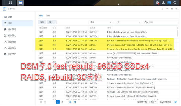 點我看大圖 Synology DS1621xs+ 開箱及 DSM 7.0 體驗分享