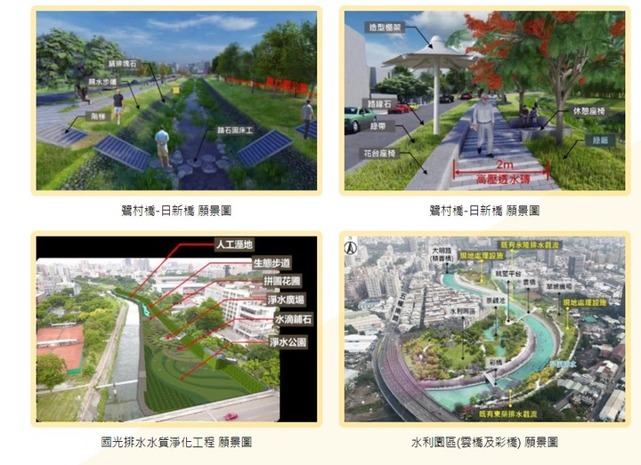 New 北大里 【允將康城】康橋第一排 單純戶數 0店面 均質生活機能便利宅 潛銷討論