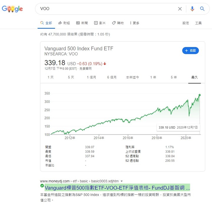 點我看大圖