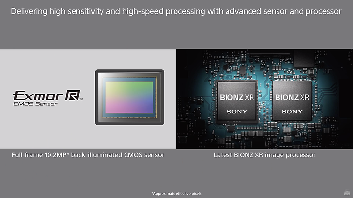 【快訊】 Sony FX6全幅電影攝影機正式在台開賣!一切都像是更強大的A7SIII
