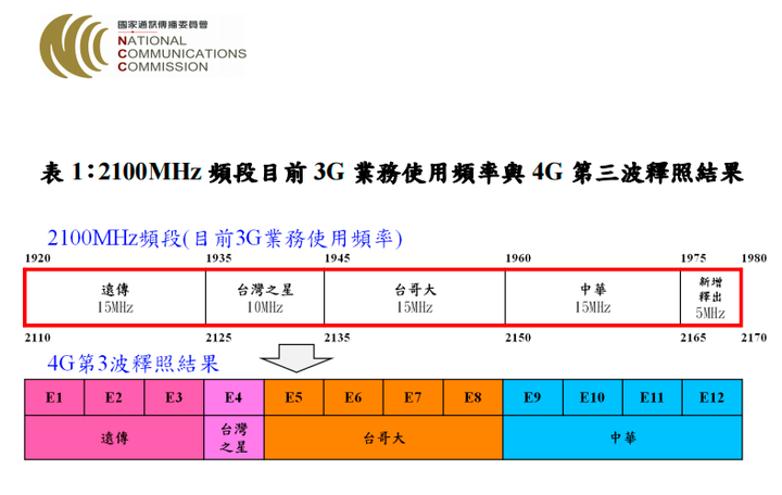點我看大圖