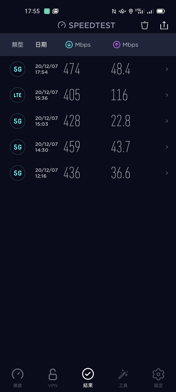 亞太5G配上Reno 4 Pro 5G