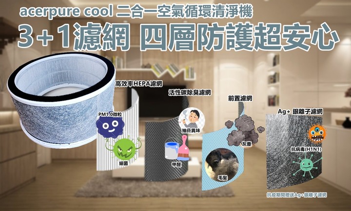 【試用】寵物家庭必備/acerpure cool 2合1空氣循環清淨機
