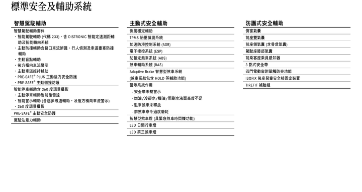 Mercedes-Benz 大改款S-Class (W223) 國內預售啟動,四車型編成450萬元起