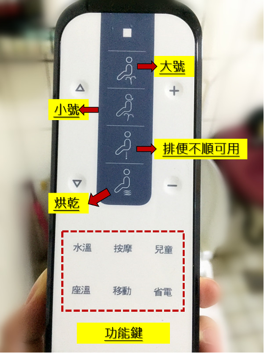 Famiclean免治馬桶簡單心得分享