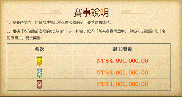 Toyz 表示要打垮谷阿莫