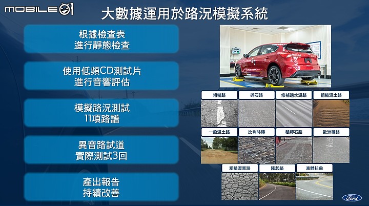 【採訪】福特六和汽車「智慧製造巡禮」，邁向現代化的數位科技工廠！