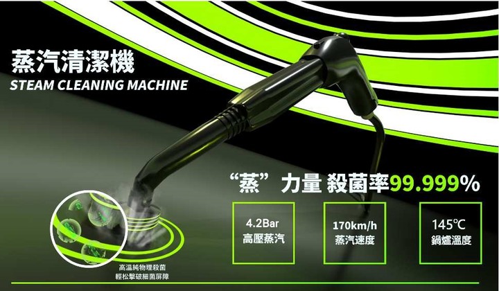 為健康，更為你~ ◣更好理想的居家清潔◥｜Koster 科斯特高壓蒸氣清洗機