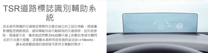 [內文修正] 求ISA、LIM心得... 使用率及市區好用嗎?