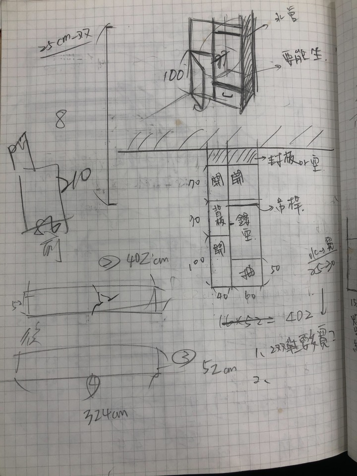 【開箱】竹北老屋翻新-屬於我們的滾動式裝修小窩(文超長圖多甚入)