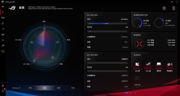點我看大圖 少了光害跑一樣快,ASUS ROG Zephyrus G15 GA502IV 電競筆電開箱測試