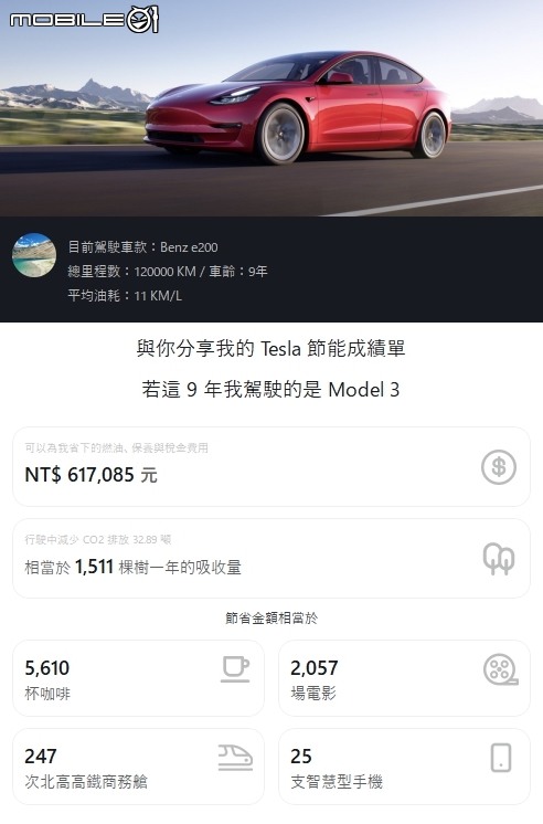 簡單計算把燃油車換特斯拉可以省多少錢
