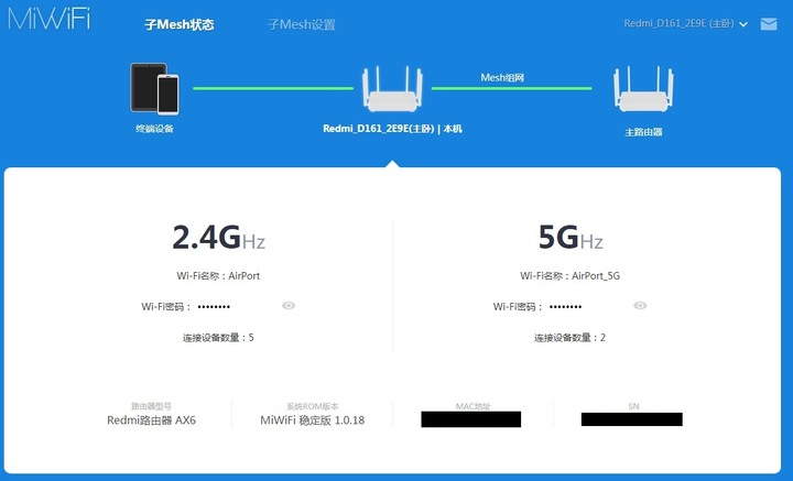 [分享] 有線AP模式的Mesh設定 以紅米AX6為例