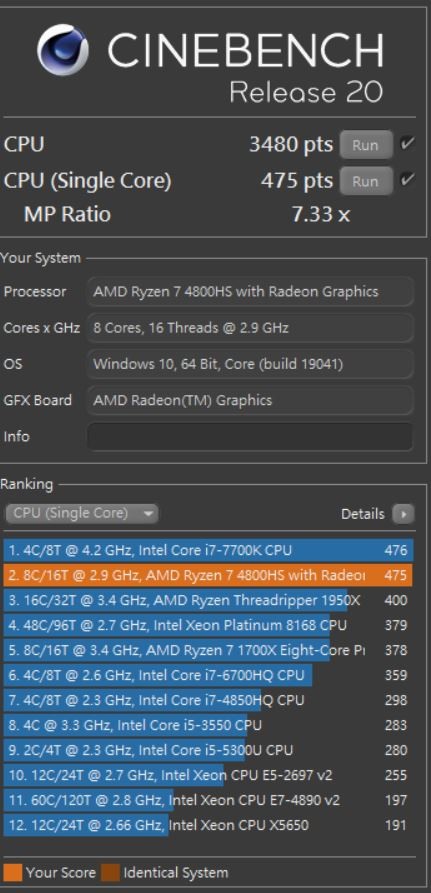 點我看大圖 少了光害跑一樣快,ASUS ROG Zephyrus G15 GA502IV 電競筆電開箱測試