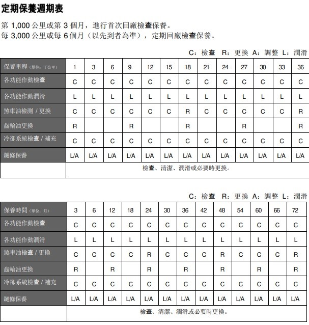 點我看大圖