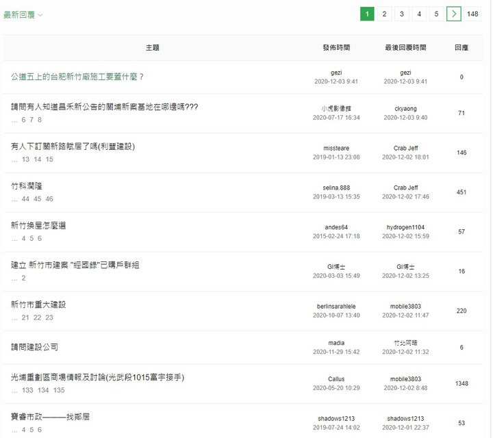這個「新北市討論板」言論還有參考價值嗎？