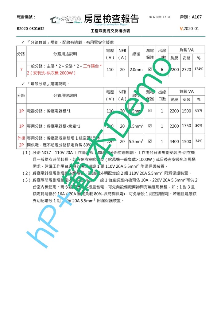 第一次驗屋經驗