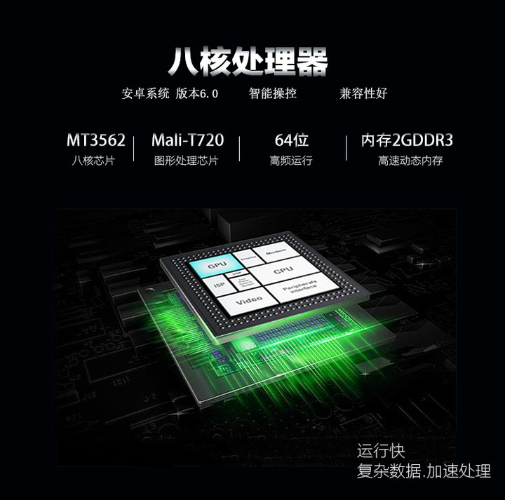 請問 使用 CPU MT3562 的機種 有人使用過嗎?