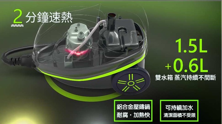 為健康，更為你~ ◣更好理想的居家清潔◥｜Koster 科斯特高壓蒸氣清洗機