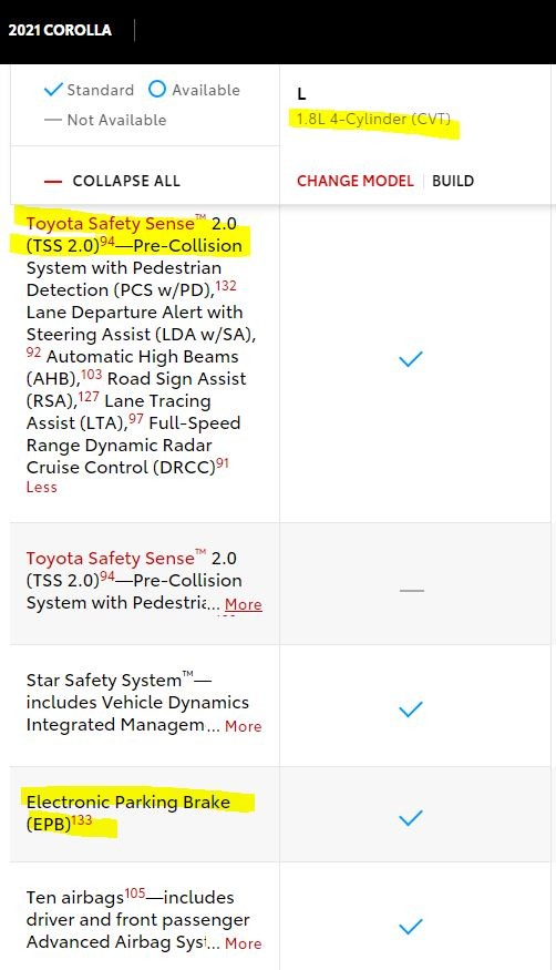 一年後美規altis依舊有TSS2.0&apple car play，台灣消費者Altis&CC有什麼？