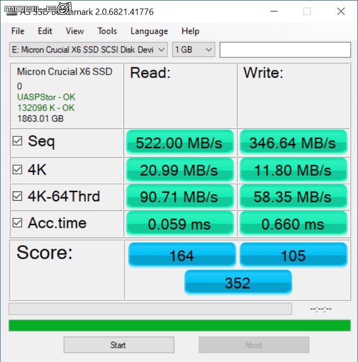 美光 Crucial X6/X8 2TB USB-C SSD 實測 兼具輕巧與容量的外接儲存選擇