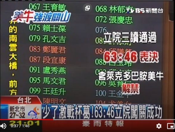★★【說謊雙標台中市長】★★盧秀燕當年同意萊牛進口★★